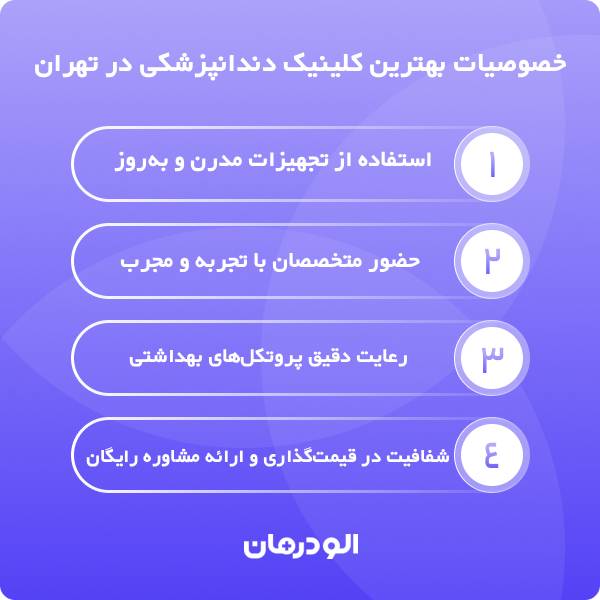 انواع خدمات بهترین کلینیک دندانپزشکی در تهران