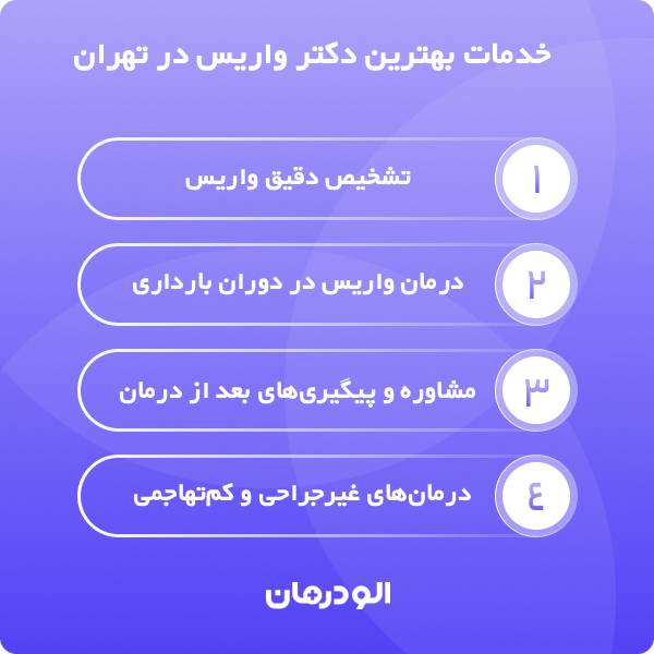 ویژگی‌های بهترین دکتر واریس در تهران