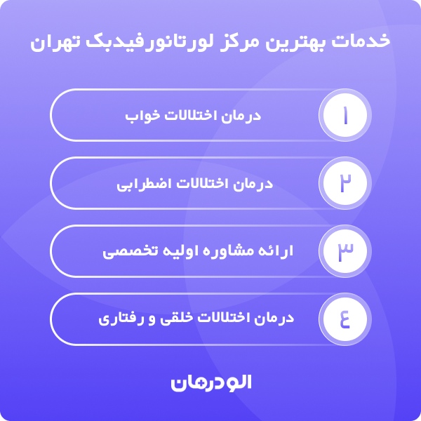 تخصص های بهترین مرکز تخصصی لورتا نوروفیدبک در تهران