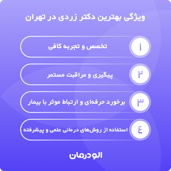 زردی چیست