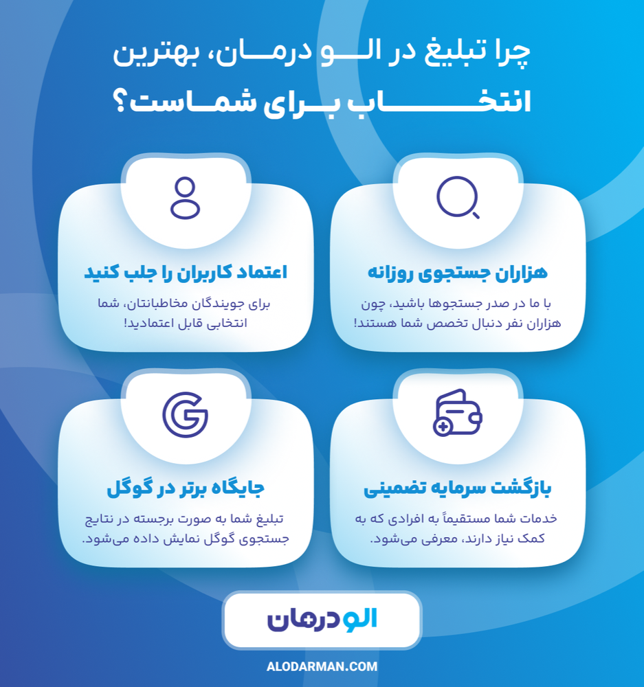 تبلیغ الودرمان