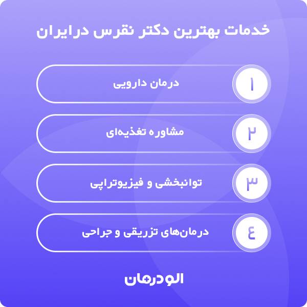 نکات مهم در انتخاب بهترین دکتر نقرس درایران