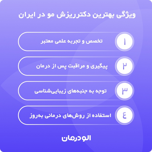 معیارهای انتخاب بهترین دکتر درمان ریزش مو در ایران