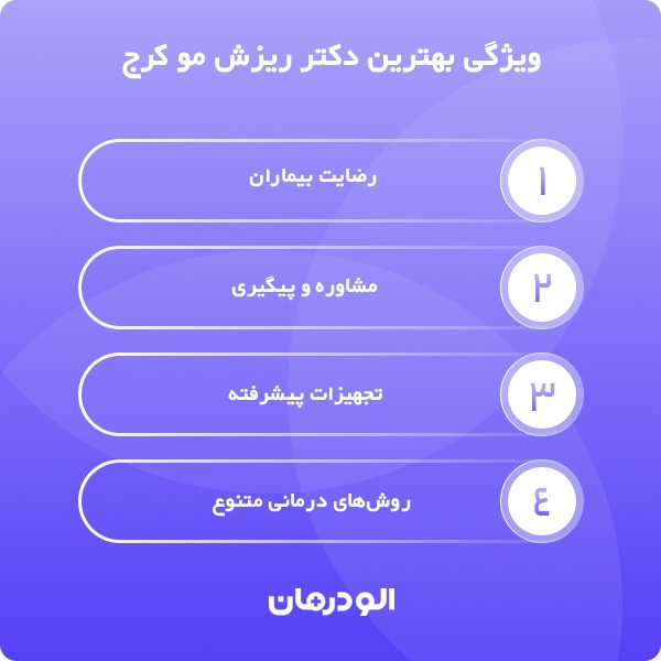 وظایف بهترین دکتر ریزش مو در کرج در مقابل مراجعین