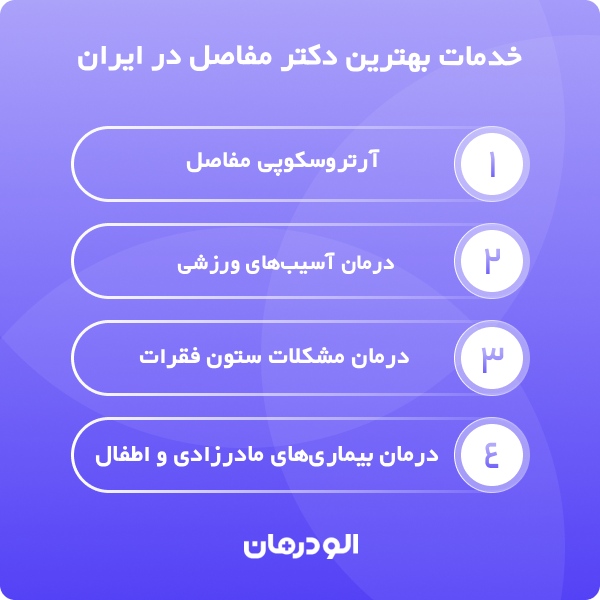 مهم ترین وظایف بهترین دکتر مفاصل در ایران