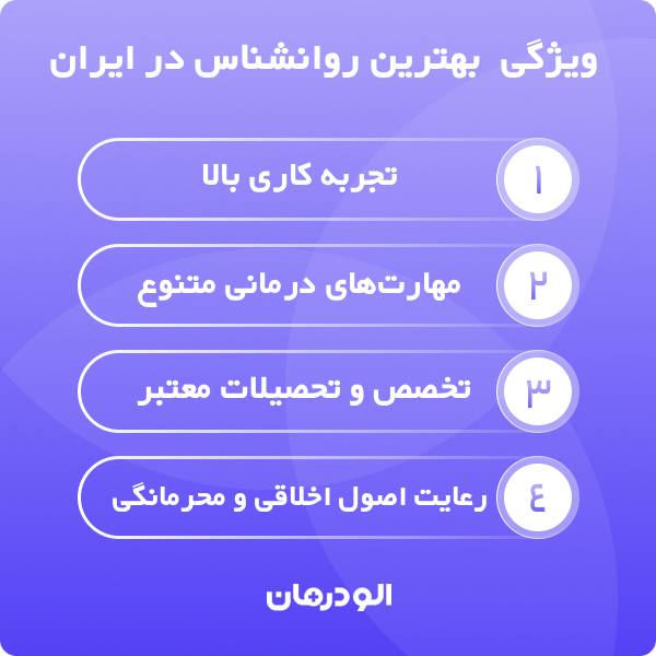انواع روانشناسی