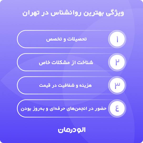 خصوصیات بهترین روانشناس در تهران