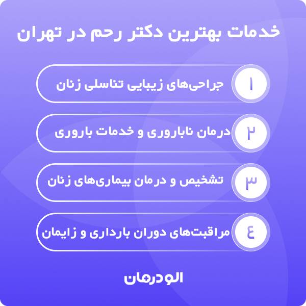 اقدامات مهم ترین دکتر رحم در تهران