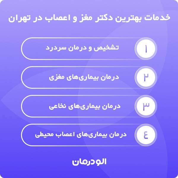 ویژگی های بهترین دکتر مغز و اعصاب در تهران