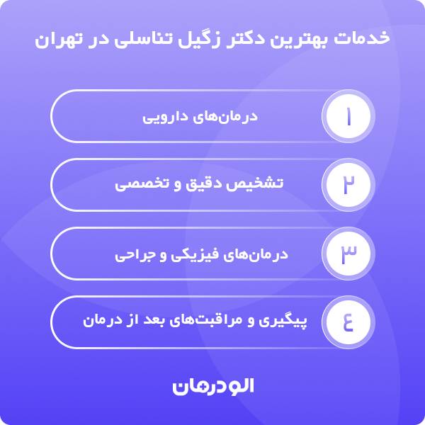 ویژگی‌های بهترین دکتر متخصص برای درمان زگیل تناسلی در تهران