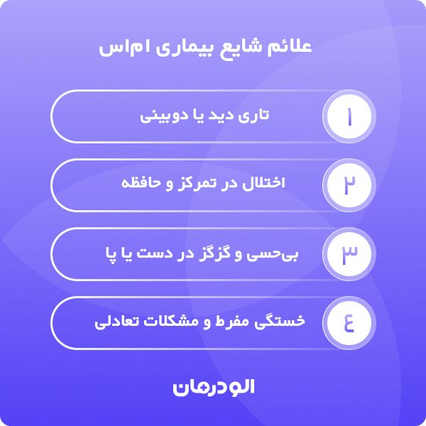انواع بیماری های ام اس