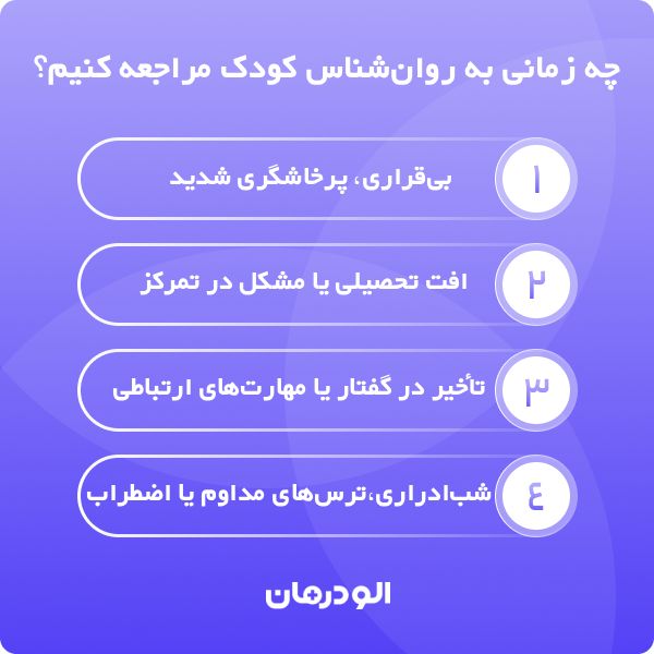 چگونه بدانیم کودک به روانشناس نیاز دارد؟
