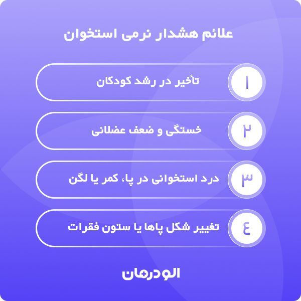 تشخیص بیماری توسط بهترین دکتر نرمی استخوان در ایران