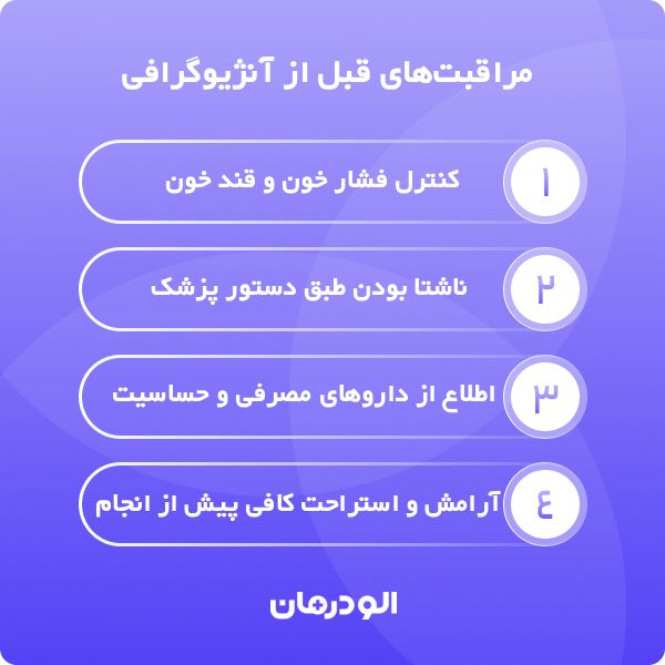مزایای آنژیوگرافی چیست؟