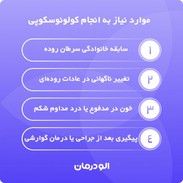 کولونوسکوپی چیست؟