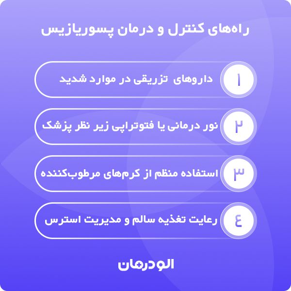 پسوریازیس چیست؟