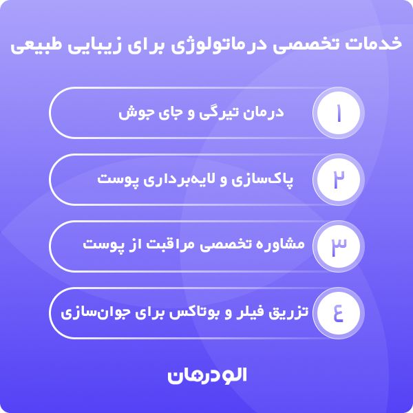وظایف بهترین دکتر درماتولوژی در تهران