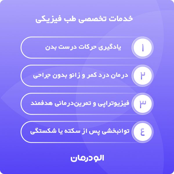 مزایای بهترین متخصص طب فیزیکی و توانبخشی در اصفهان