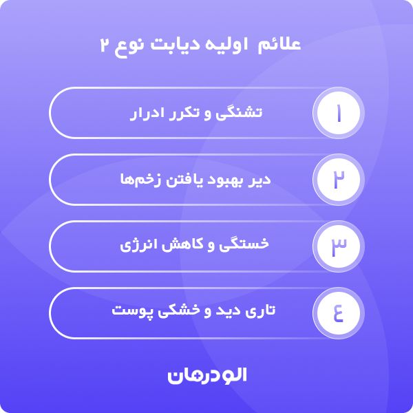 عوارض دیابت نوع 2