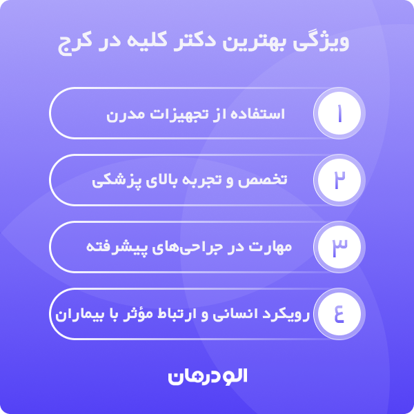 معیارهای انتخاب بهترین دکتر کلیه درکرج