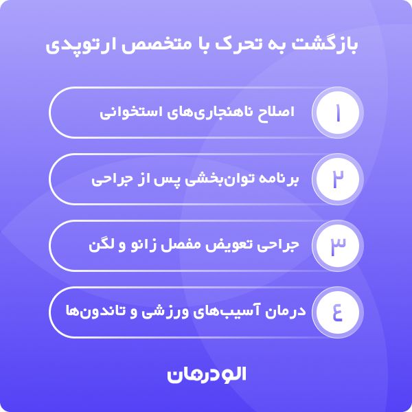 راهکارهای جلوگیری از آسیب های ارتوپدی