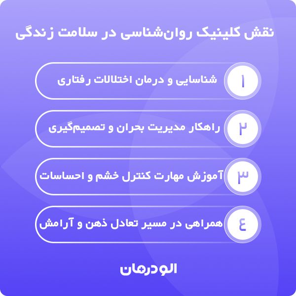 به چه کسی روانشناس گفته می شود؟
