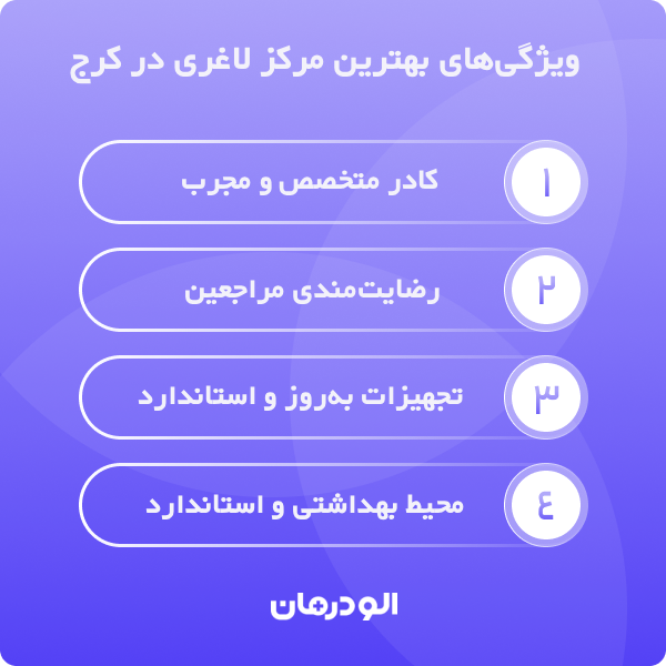 نکات مهم در انتخاب بهترین مرکز لاغری در کرج