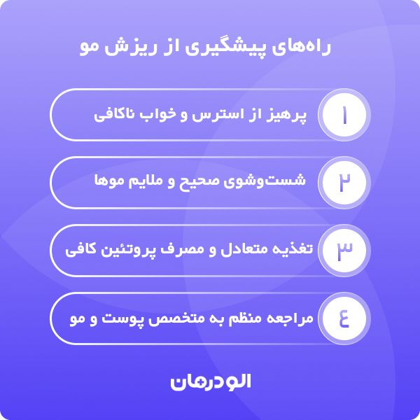 معیارهای انتخاب بهترین دکتر درمان ریزش مو در ایران