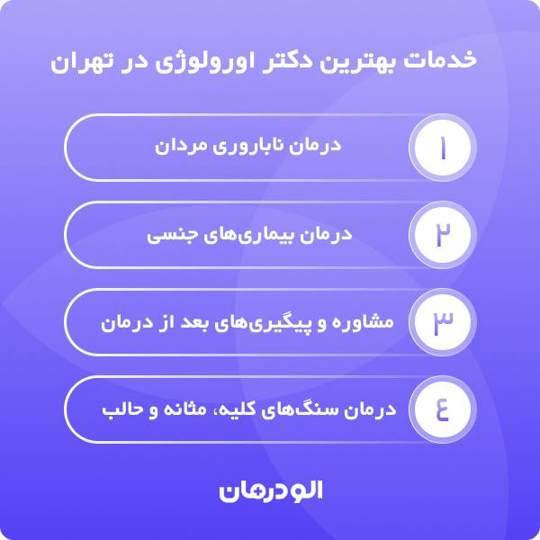 خصوصیات بهترین دکتر اورولوژی در تهران