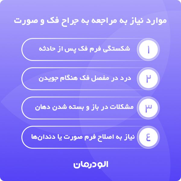 مزایای مراجعه به بهترین جراح فک و صورت در ایران