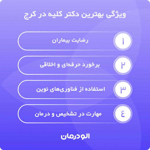 بهترین دکتر تغذیه در کرج 